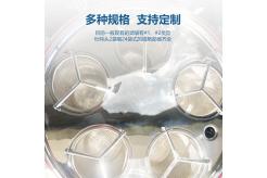 多袋式過濾器